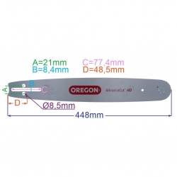 PROWADNICA OREGON 15" 0,325" 1,5MM 64E 158SLGK095-21313