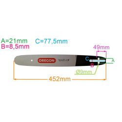 PROWADNICA SPEEDCUT OREGON 15 0,325 1,3MM 64E-24821